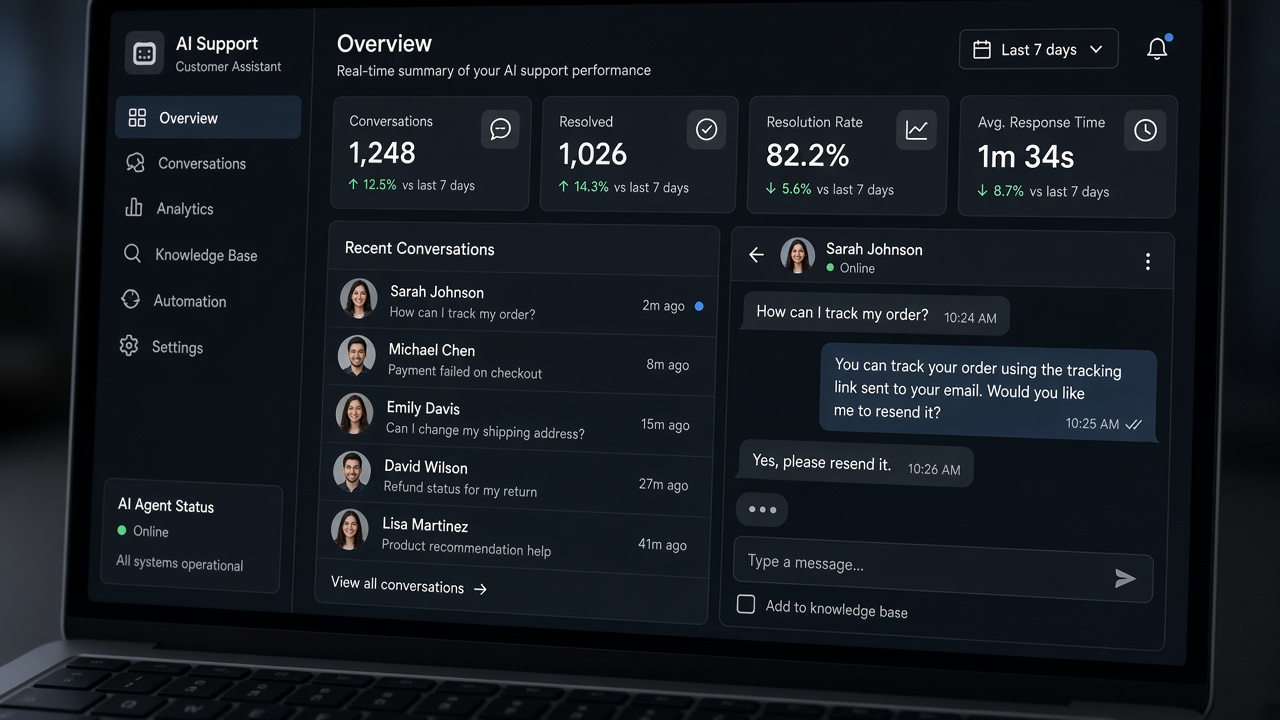 Chatbot operations dashboard with conversations and metrics