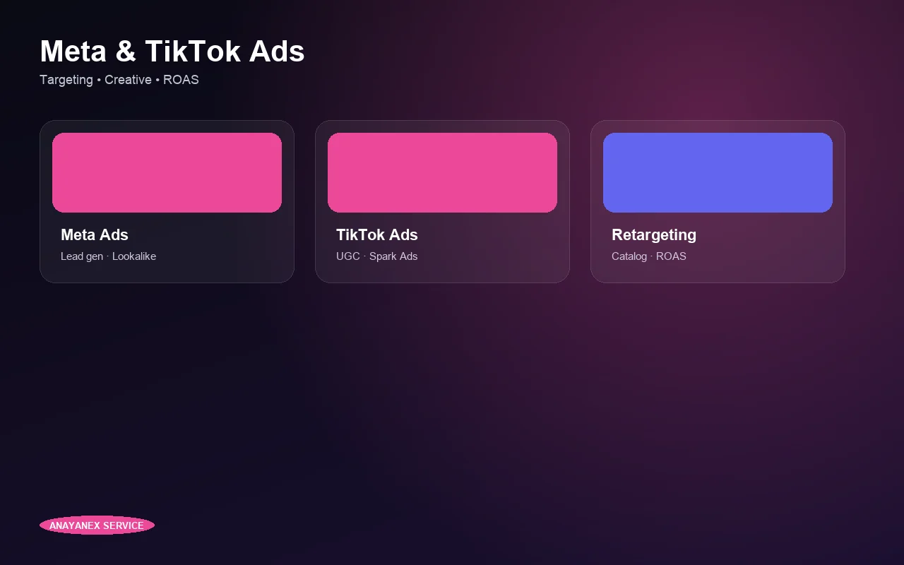 Meta & TikTok Advertising