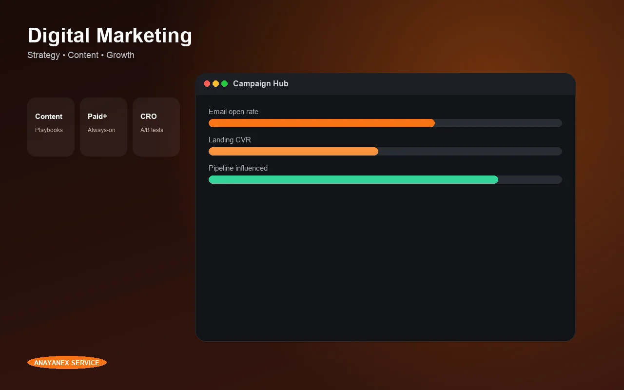 Digital Marketing