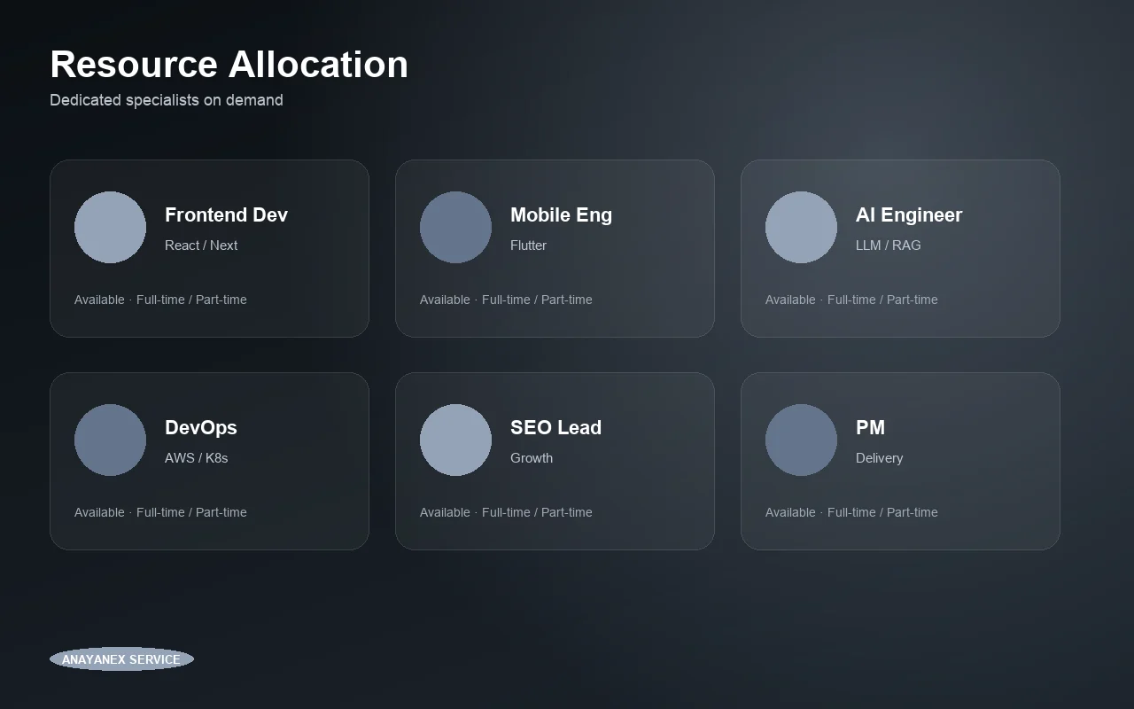 Resource Allocation