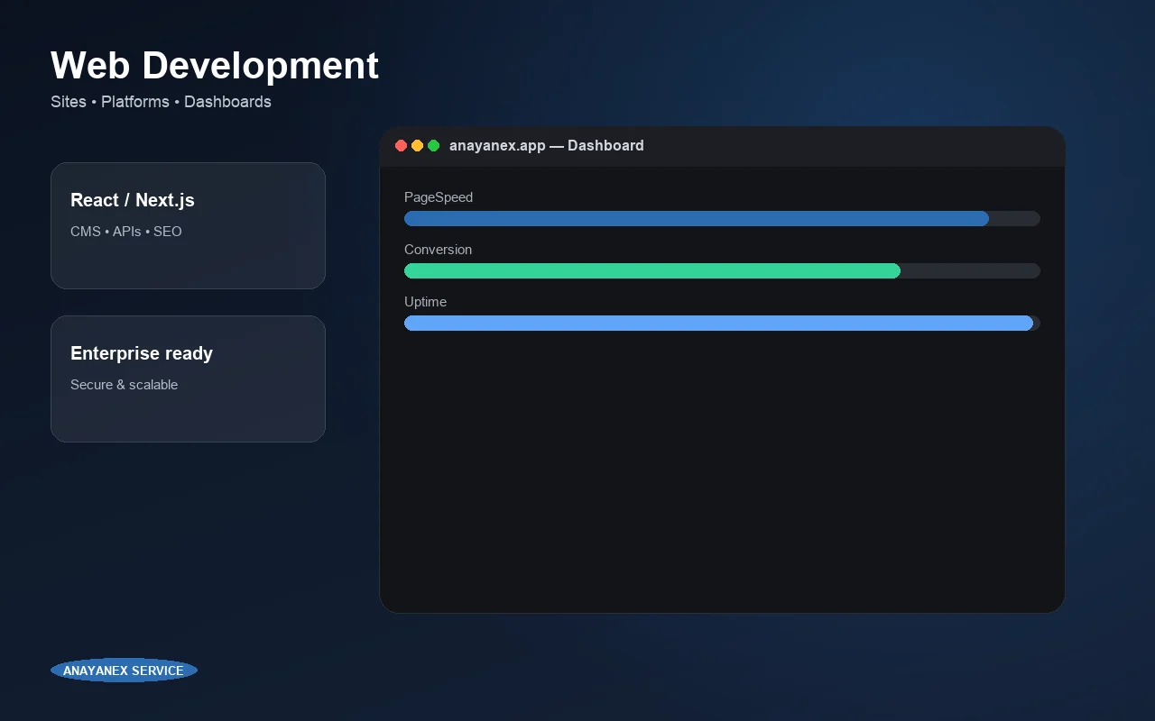 Web Development